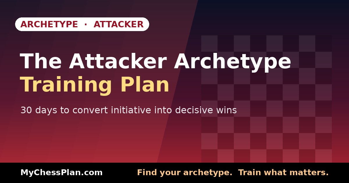 The Attacker Archetype Training Plan: 30 Days to Convert Initiative Into Decisive Wins