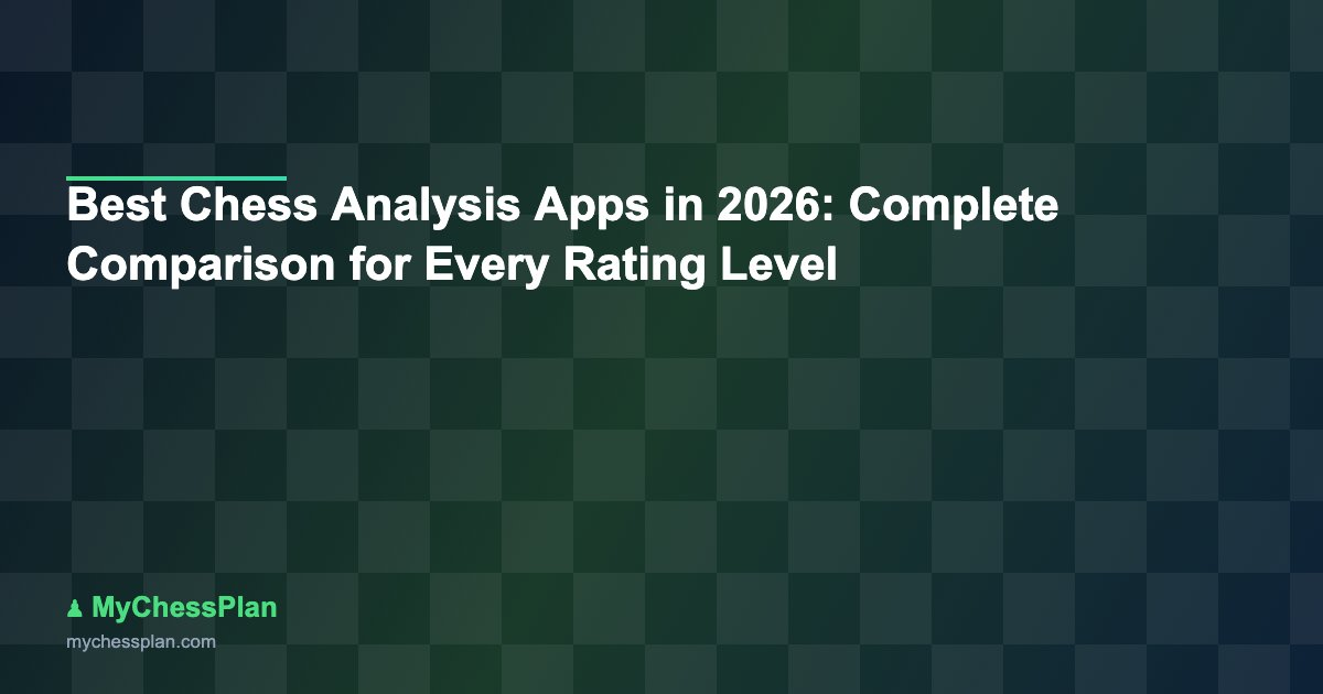Best Chess Analysis Apps in 2026: Complete Comparison for Every Rating Level