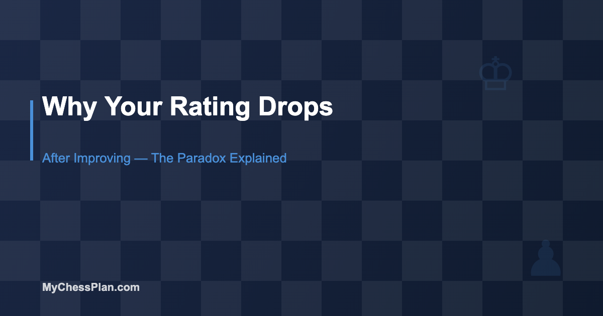 Why Your Chess Rating Drops After Improving