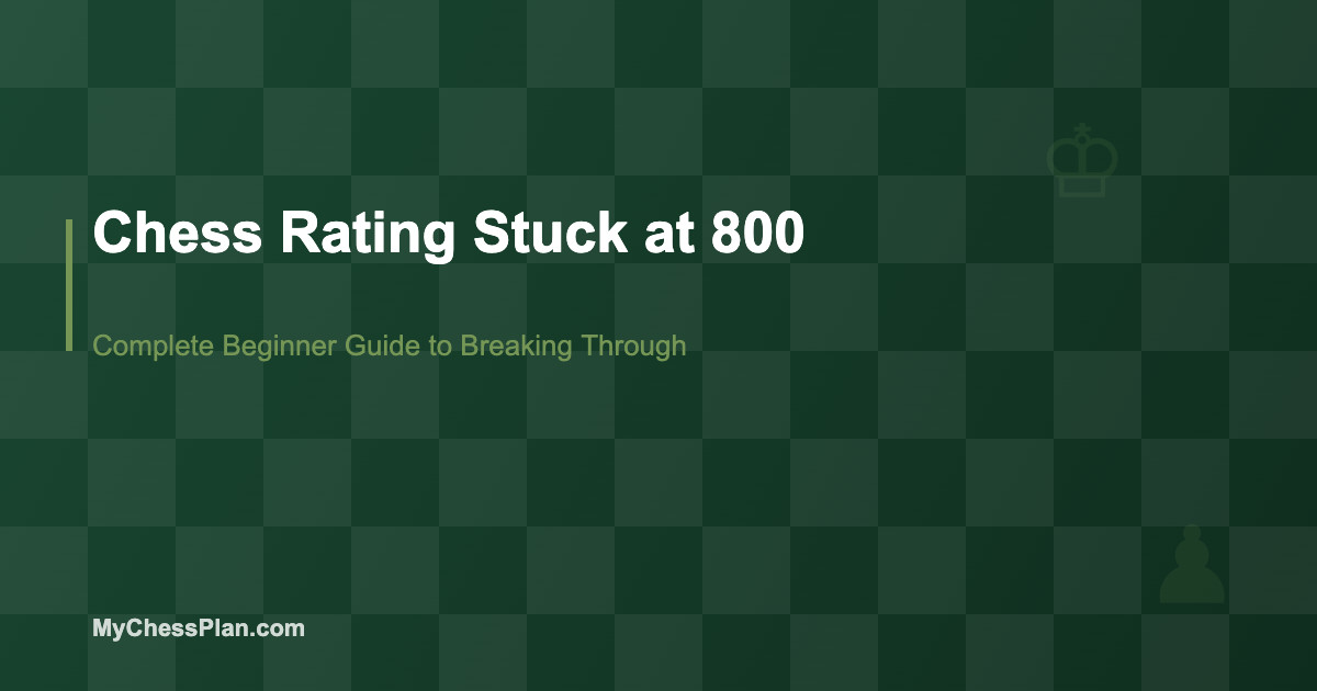 Chess Rating Stuck at 800: Complete Beginner Guide