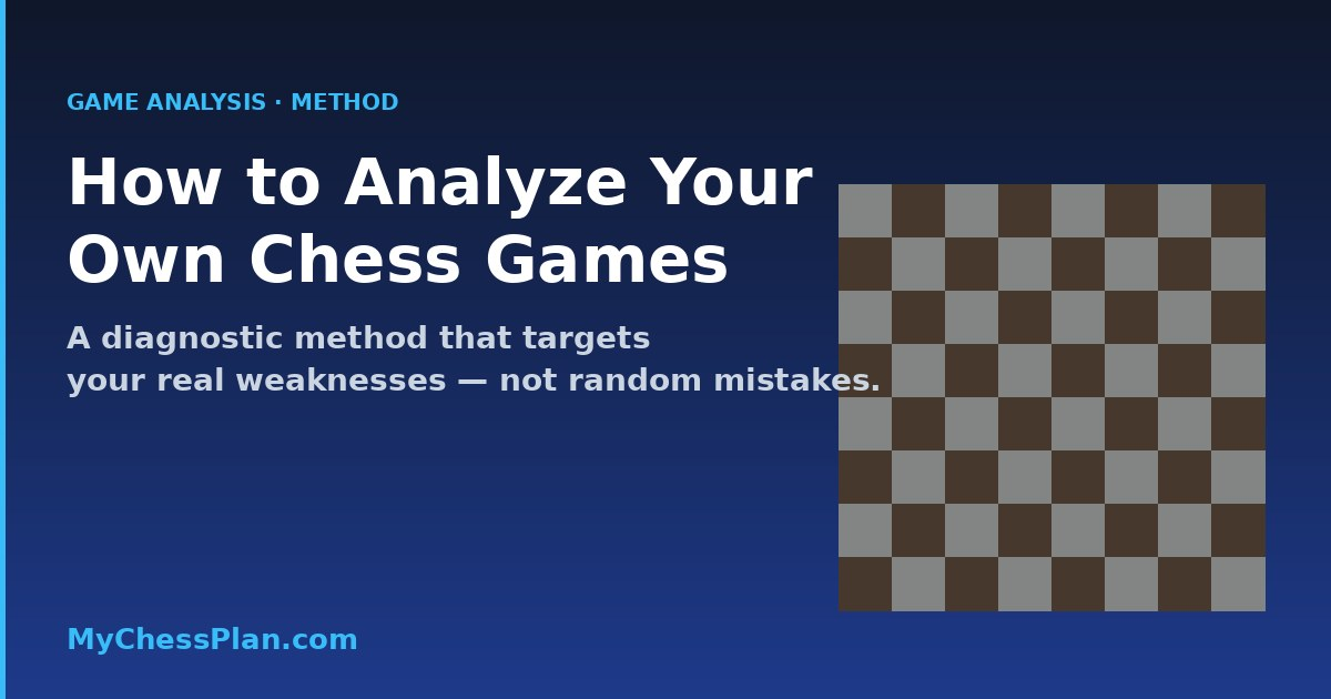 How to Analyze Your Own Chess Games: A Diagnostic Method That Targets Your Real Weaknesses