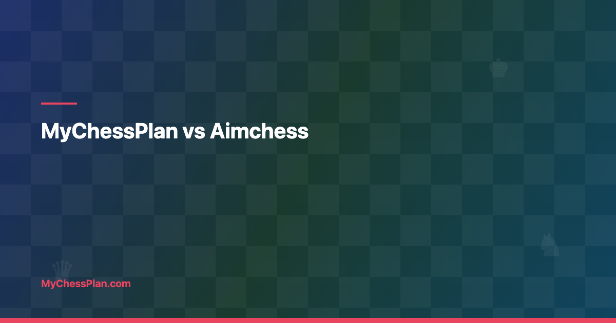 MyChessPlan vs Aimchess: Free Archetype Report vs Six-Aspect Score (2026 Comparison)
