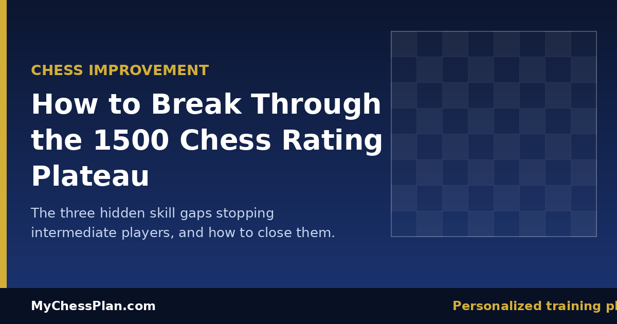 How to Break Through the 1500 Chess Rating Plateau: The Three Hidden Skill Gaps Stopping Intermediate Players