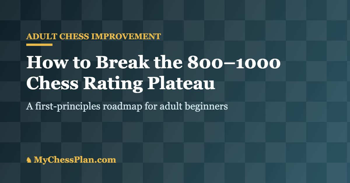 How to break the 800 to 1000 chess rating plateau - MyChessPlan adult improver guide