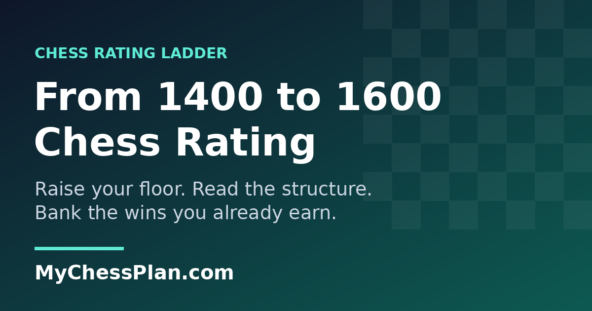 From 1400 to 1600 Chess Rating: The Consistency Upgrade That Breaks the Intermediate Wall