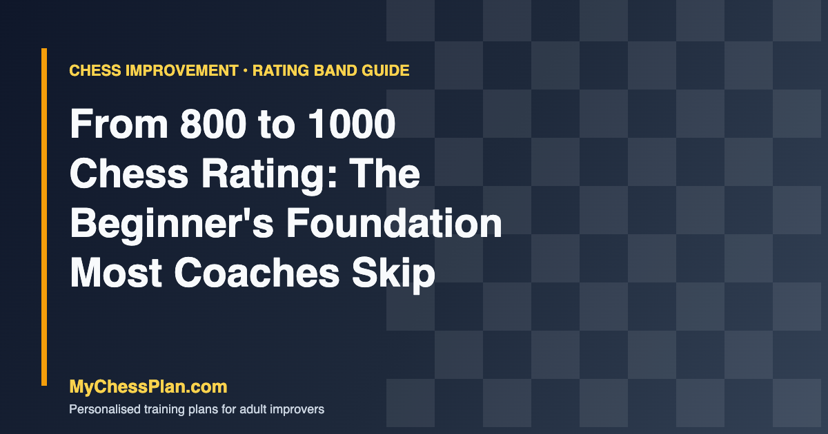 Chess rating improvement guide from 800 to 1000