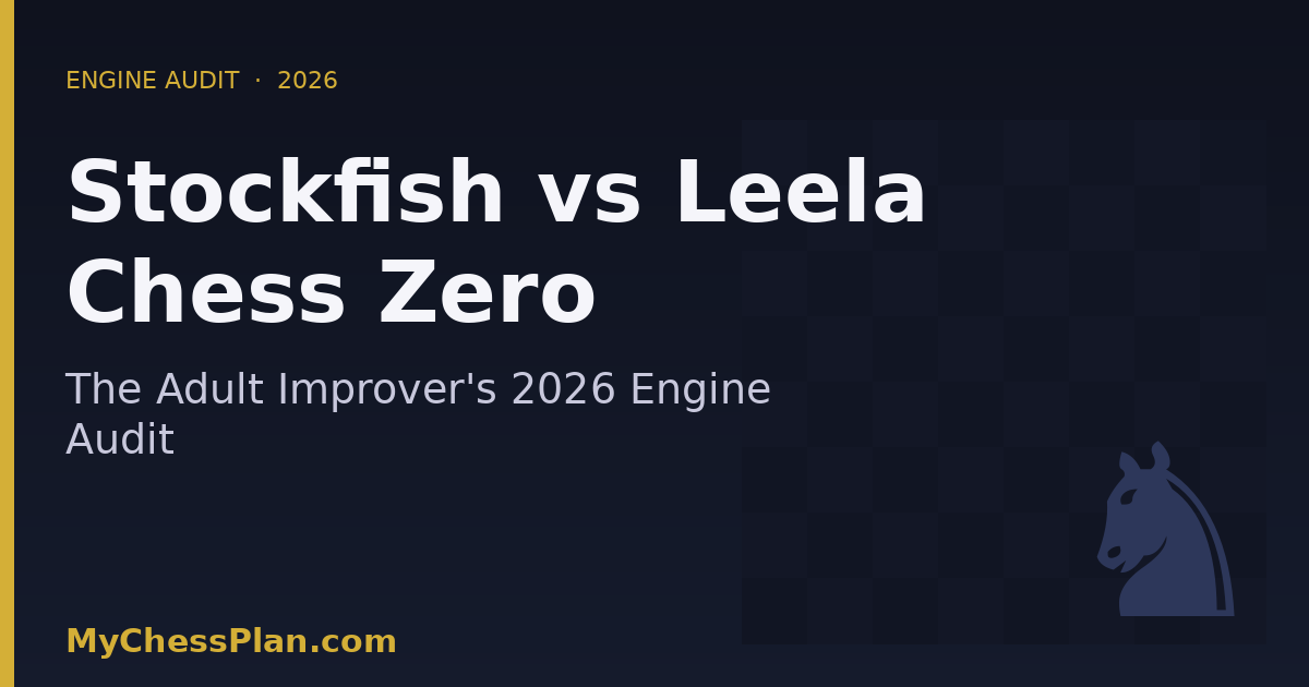 Stockfish vs Leela Chess Zero engine audit for adult chess improvers in 2026