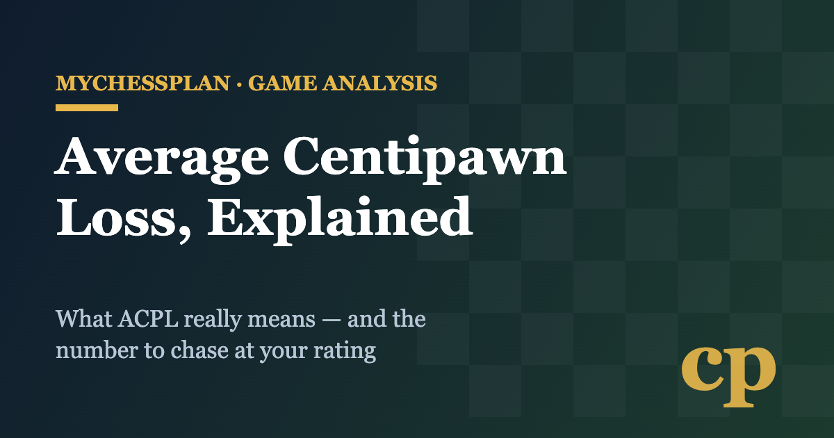 Average centipawn loss (ACPL) explained for chess improvers