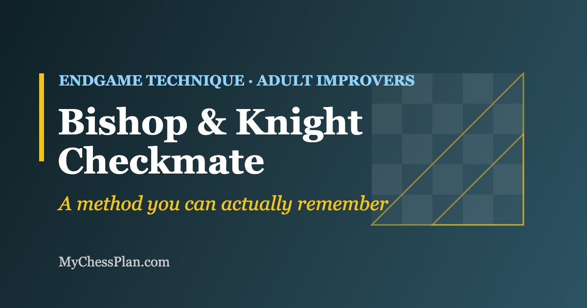 Bishop and knight checkmate technique for adult improvers