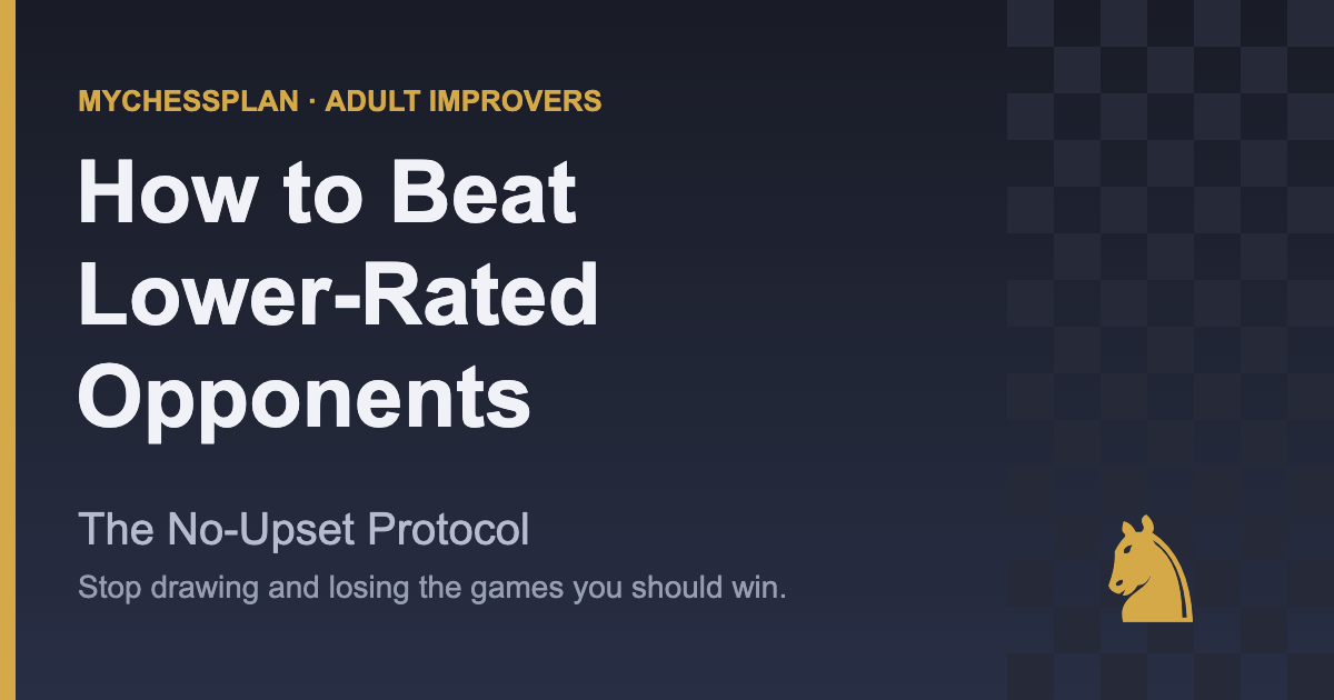 Chess graphic: How to Beat Lower-Rated Opponents — The No-Upset Protocol for adult improvers