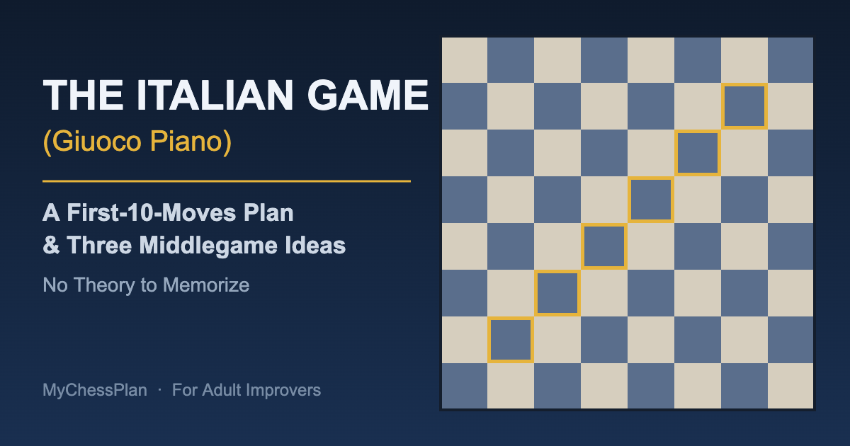 The Italian Game Giuoco Piano opening plan for adult improvers