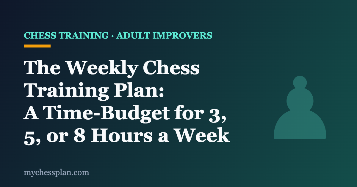 Weekly chess training plan time-budget for adult improvers
